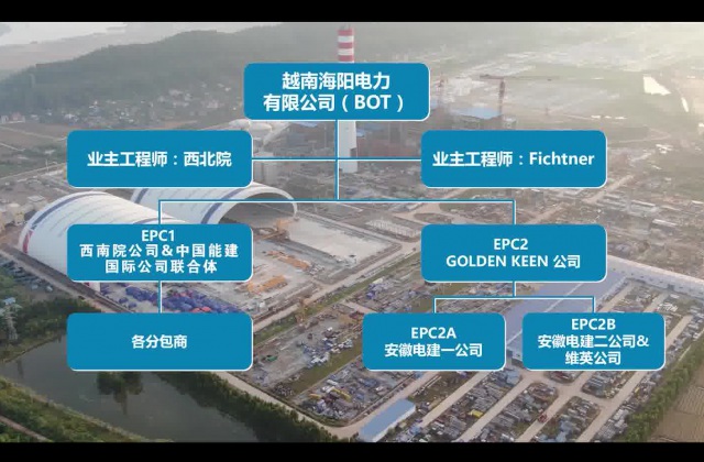 中国电力西南设计院_越南海阳优质工程宣传片拍摄制作