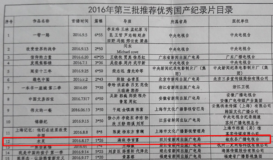 龙腾兄弟伙：国家新闻出版广电总局给你们发来贺电《木灵》入选全国优秀纪录片 “台+企“创新合作模式渐入佳境