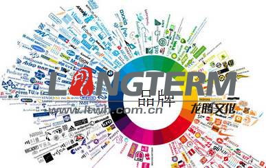 企业品牌推广,名气应该如何做起来? 企业品牌推广,名气应该如何做起来?