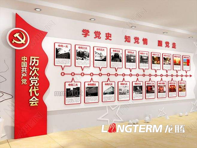 党建示范点打造应该注意哪些方面内容