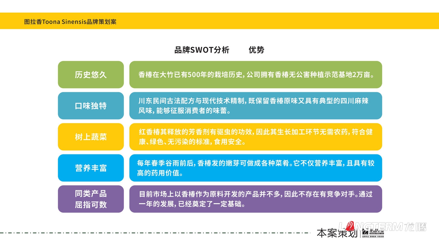 图拉香竹笋酱料品牌策划方案 图拉香竹笋酱料品牌策划方案