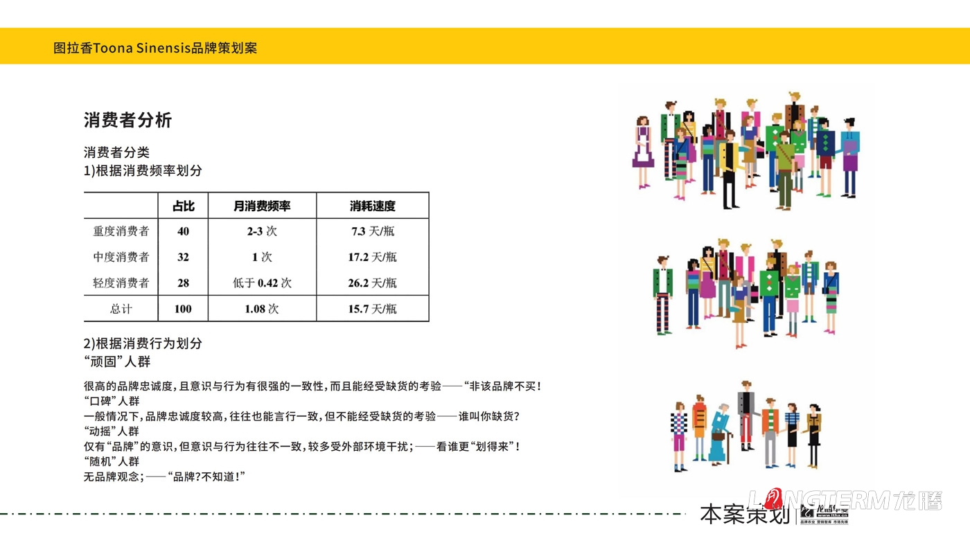 图拉香竹笋酱料品牌策划方案 图拉香竹笋酱料品牌策划方案